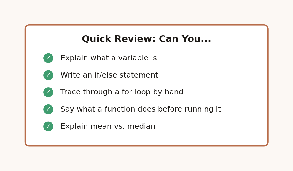 Checklist of review topics: variables, if/else, for loops, functions, and mean versus median