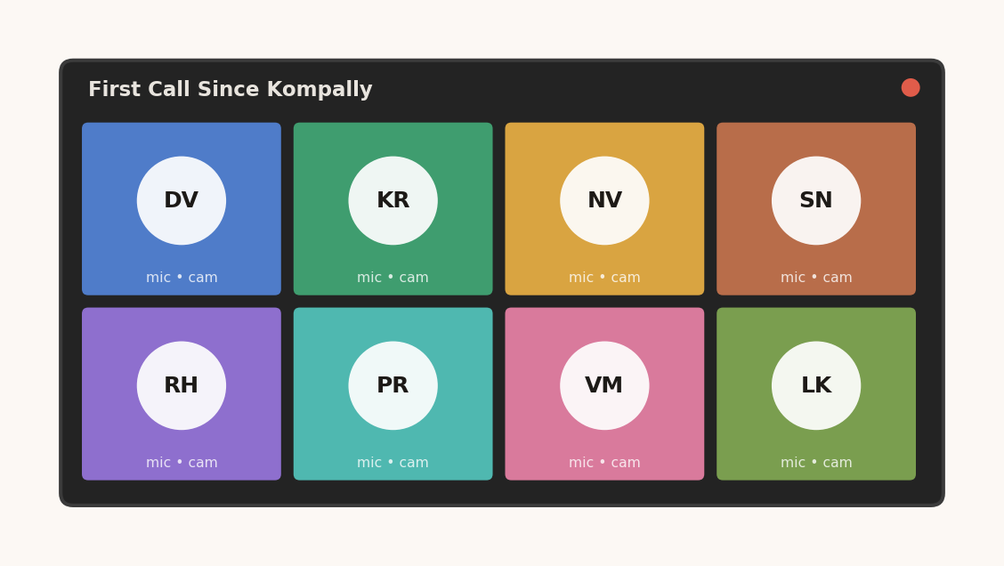 Zoom call mockup showing eight student tiles, more than the original first session
