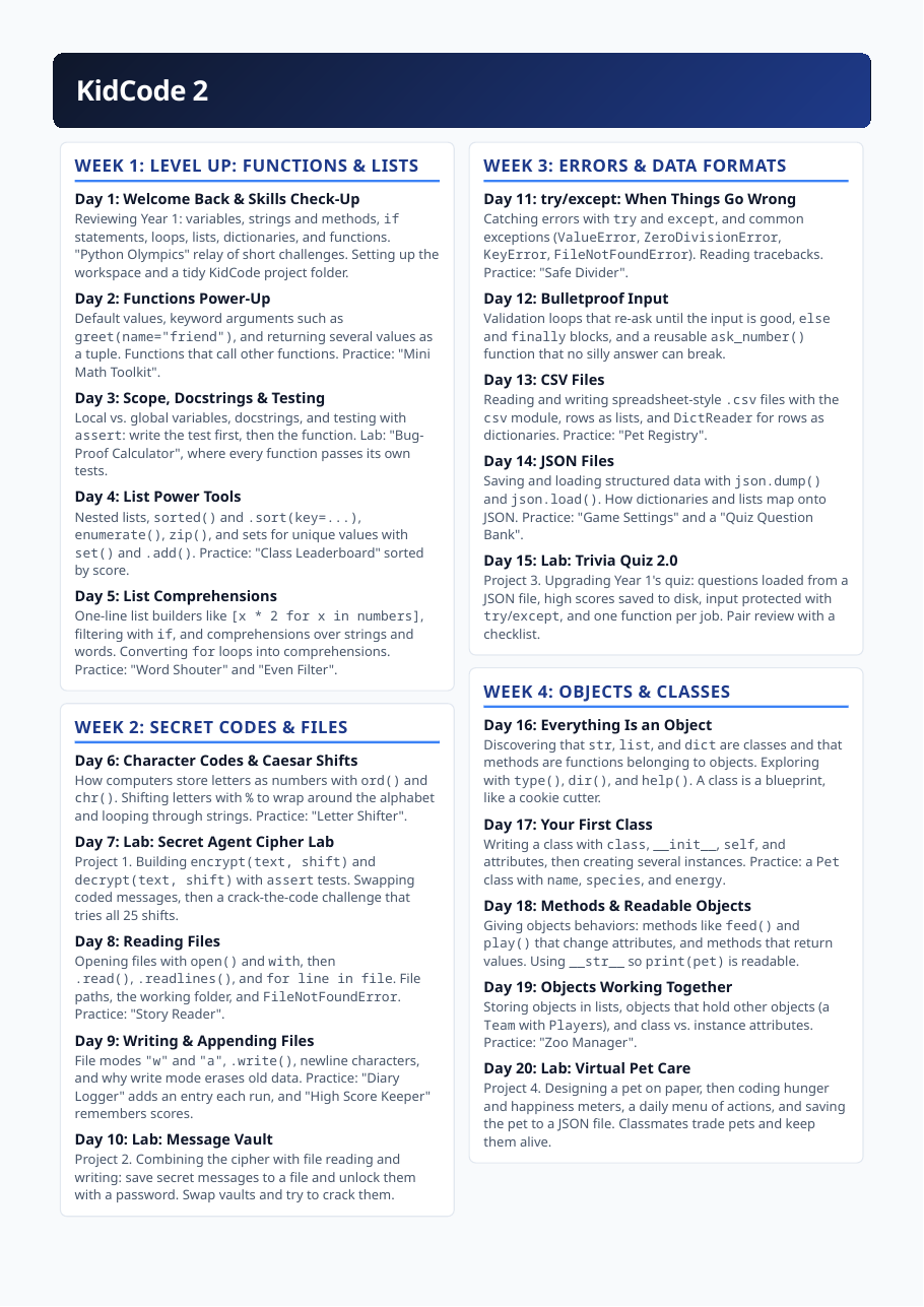The first page of the Year 2 curriculum, covering functions, files, errors and classes